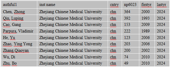 科學家.png 科學家.png